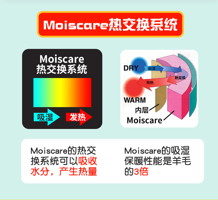 百傲鲨保暖护腰