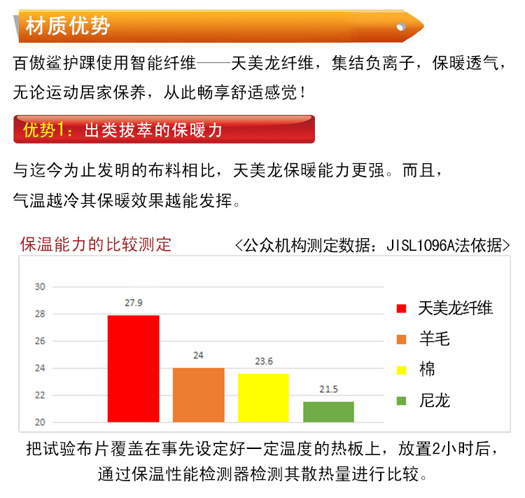 百傲鲨天美龙保暖护踝