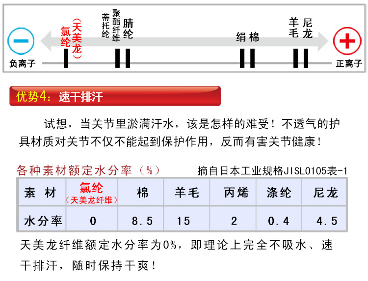 百傲鲨天美龙保暖护掌