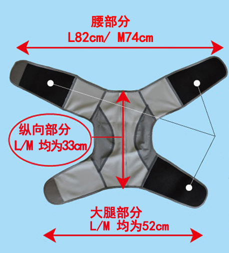 百傲鲨关节产品实物图